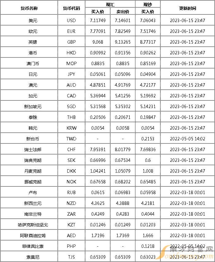 kr和人民币汇宰(ksh和人民币汇率)